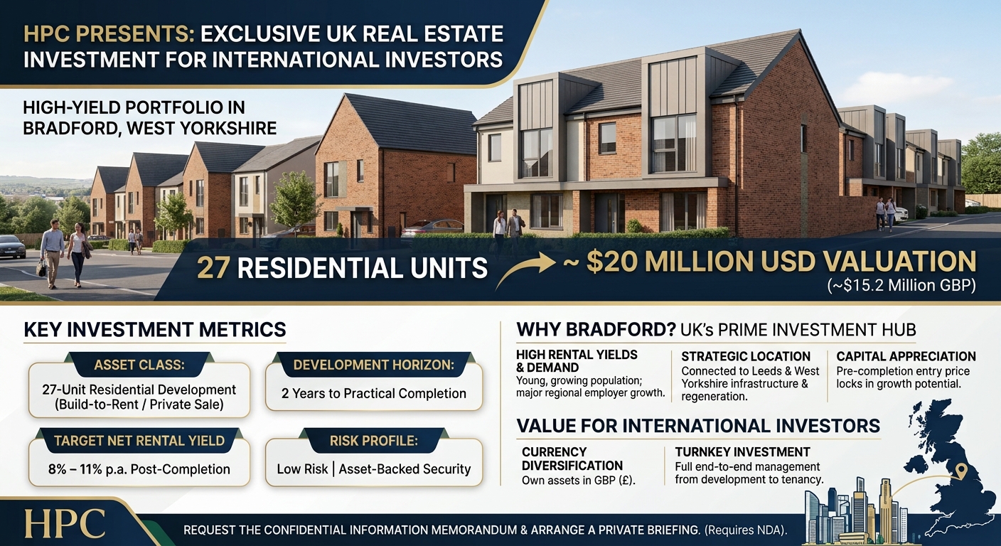 HPC Presents a High-Yield UK Real Estate Investment for Malta Investors